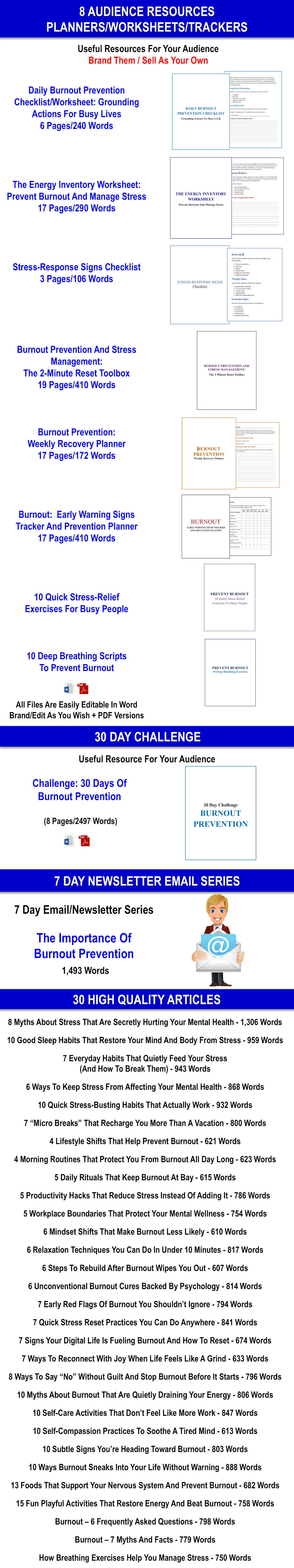 The Burnout Cure: Mental Wellness For Busy Lives Content With PLR Rights