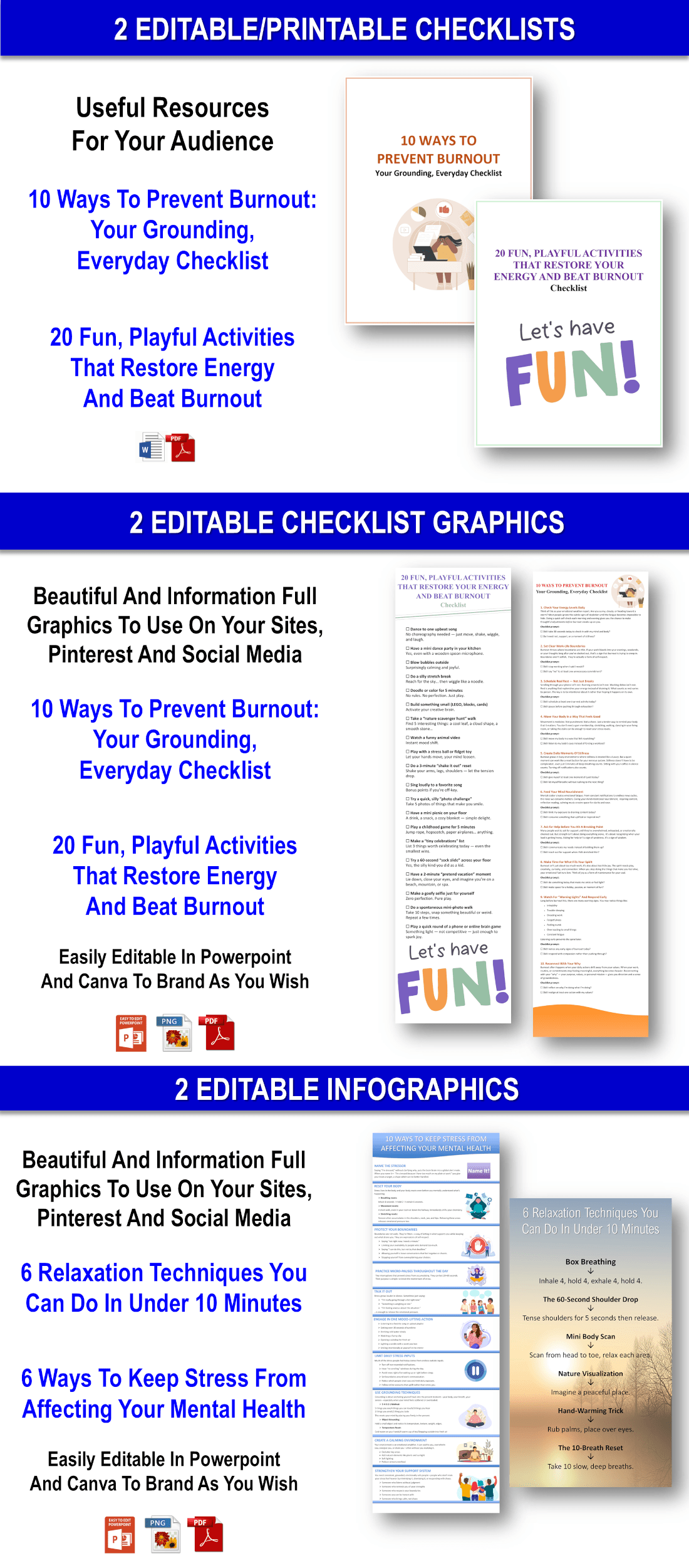The Burnout Cure: Mental Wellness For Busy Lives Content With PLR Rights