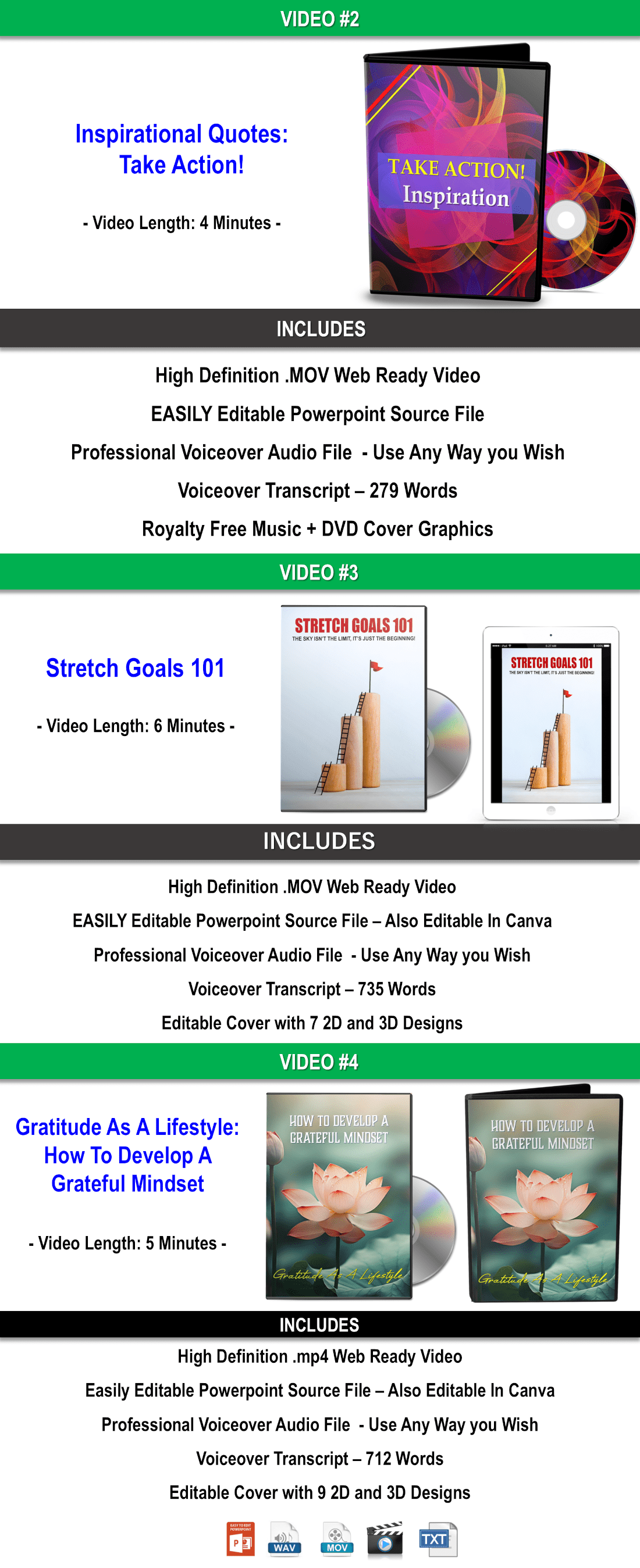 The Burnout Cure: Mental Wellness For Busy Lives Content With PLR Rights