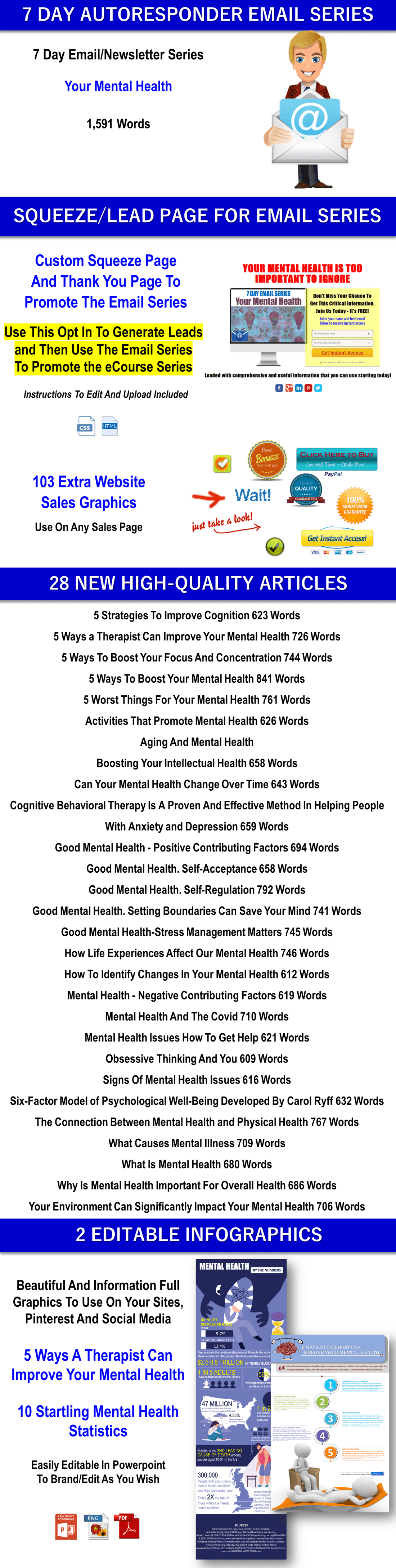 10 PART ECOURSE YOUR BEST MENTAL HEALTH PLR Pack