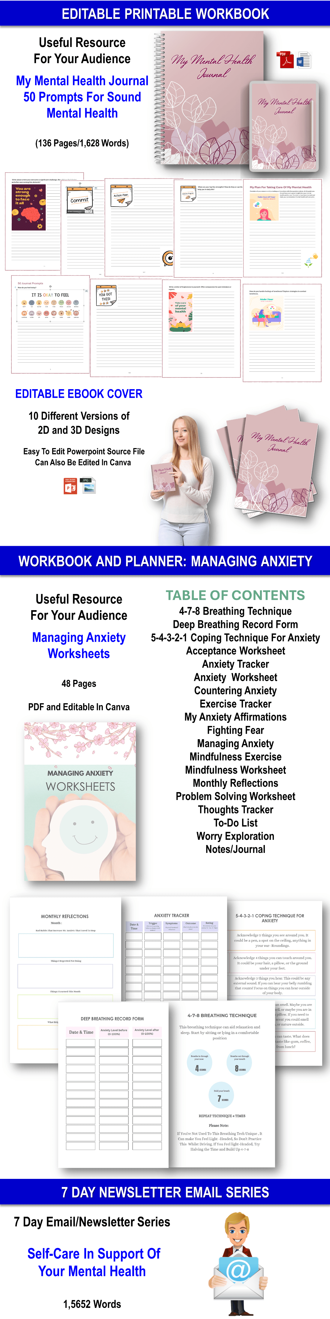 Self-Care Plan For Mental Health - 101 Activities, Hobbies And Life Choices That Support And Boost Mental Health Content Pack with PLR Rights
