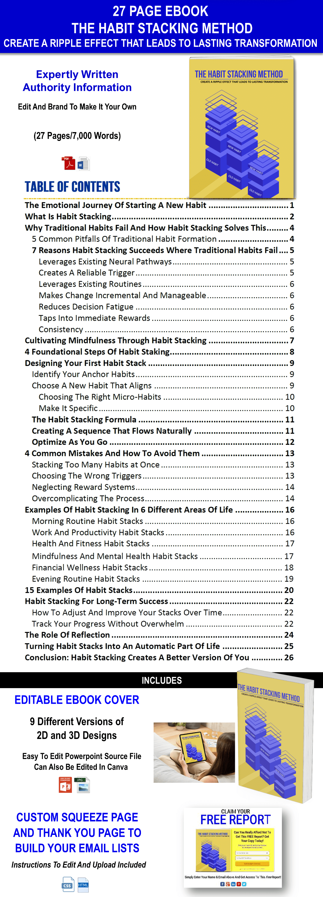 Habit Stacking + 300 Micro Habits CONTENT PACK WITH PLR RIGHTS
