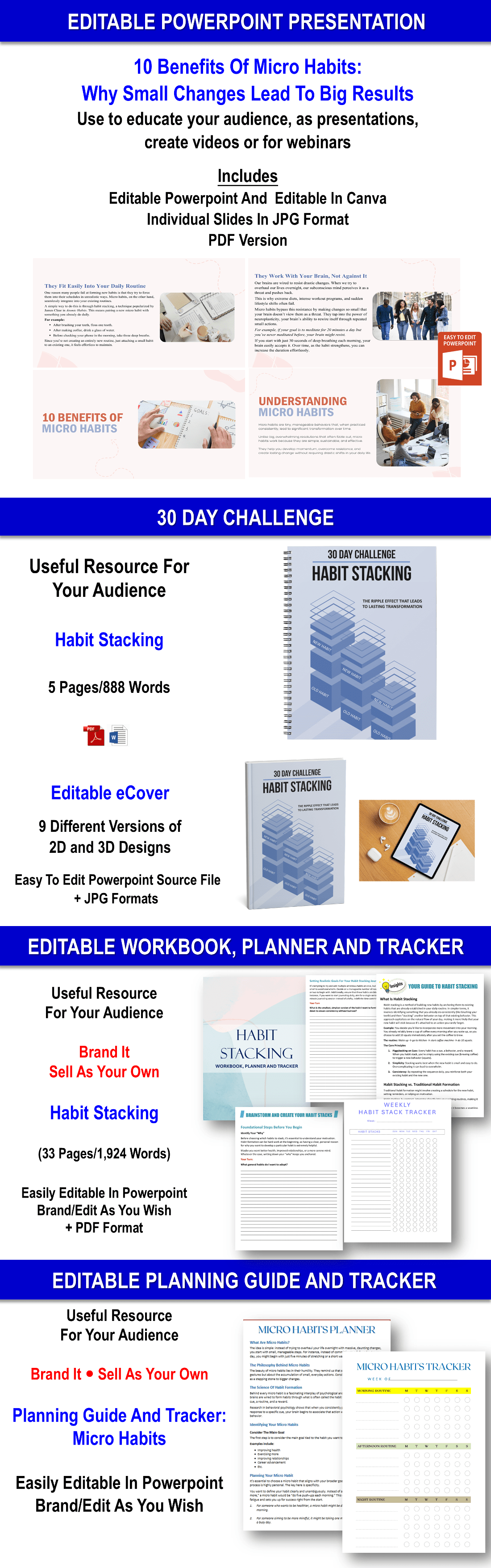Habit Stacking + 300 Micro Habits CONTENT PACK WITH PLR RIGHTS