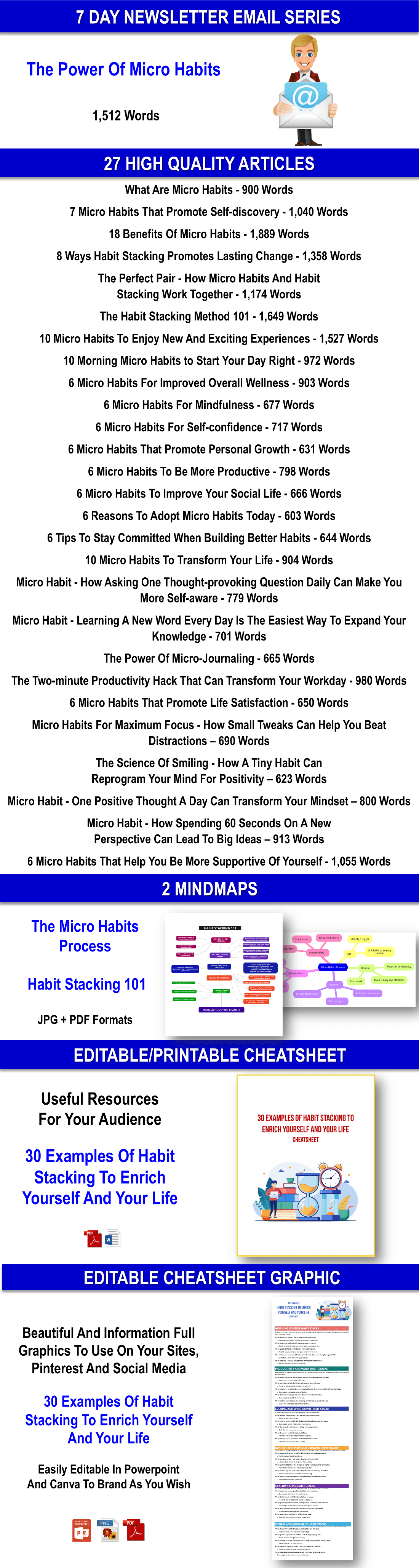 Habit Stacking + 300 Micro Habits CONTENT PACK WITH PLR RIGHTS