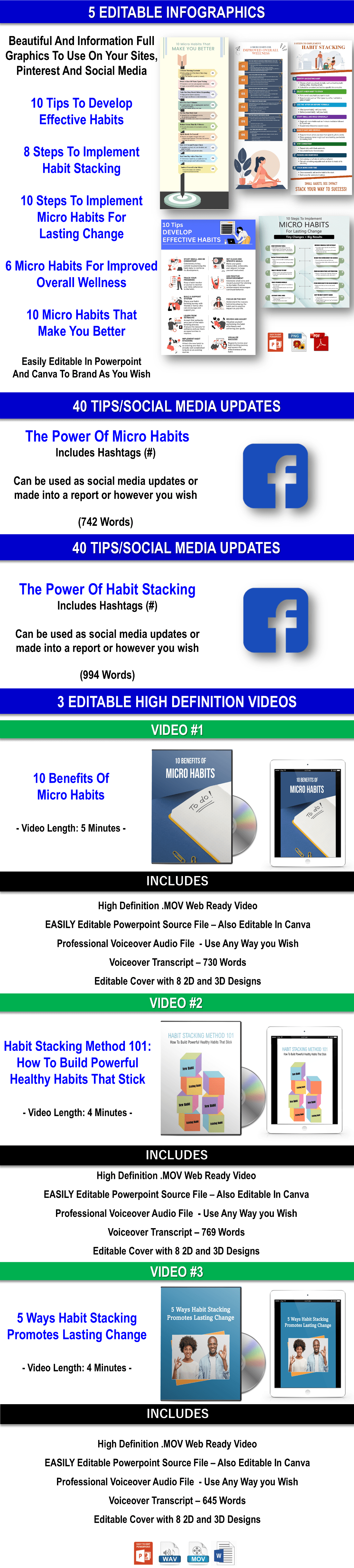 Habit Stacking + 300 Micro Habits CONTENT PACK WITH PLR RIGHTS