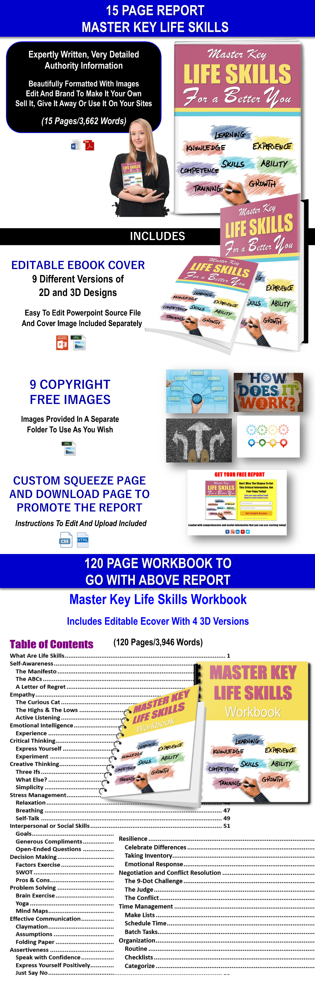 Habit Stacking + 300 Micro Habits CONTENT PACK WITH PLR RIGHTS