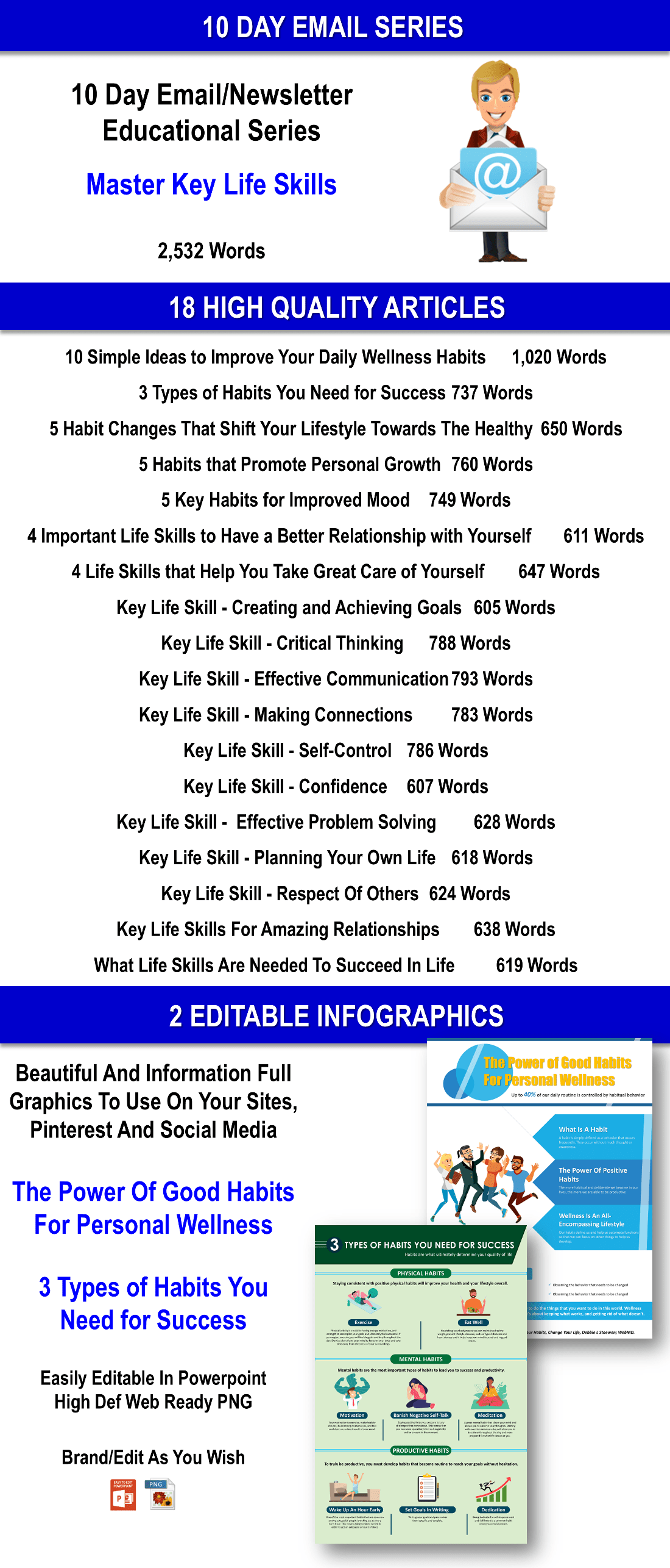 Habit Stacking + 300 Micro Habits CONTENT PACK WITH PLR RIGHTS