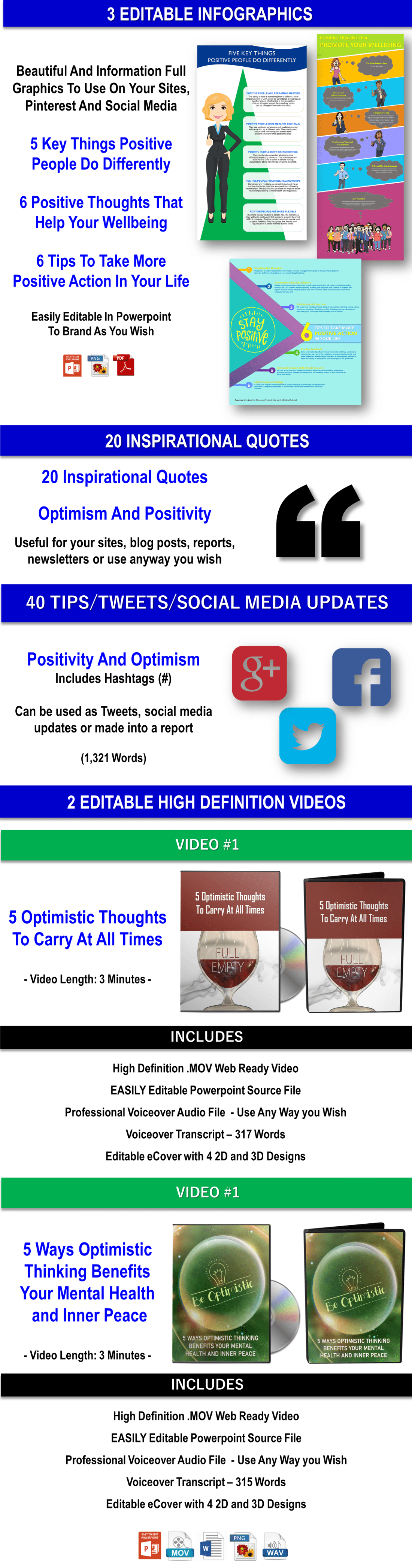 Boost Optimism And Positivity Content With PLR Rights