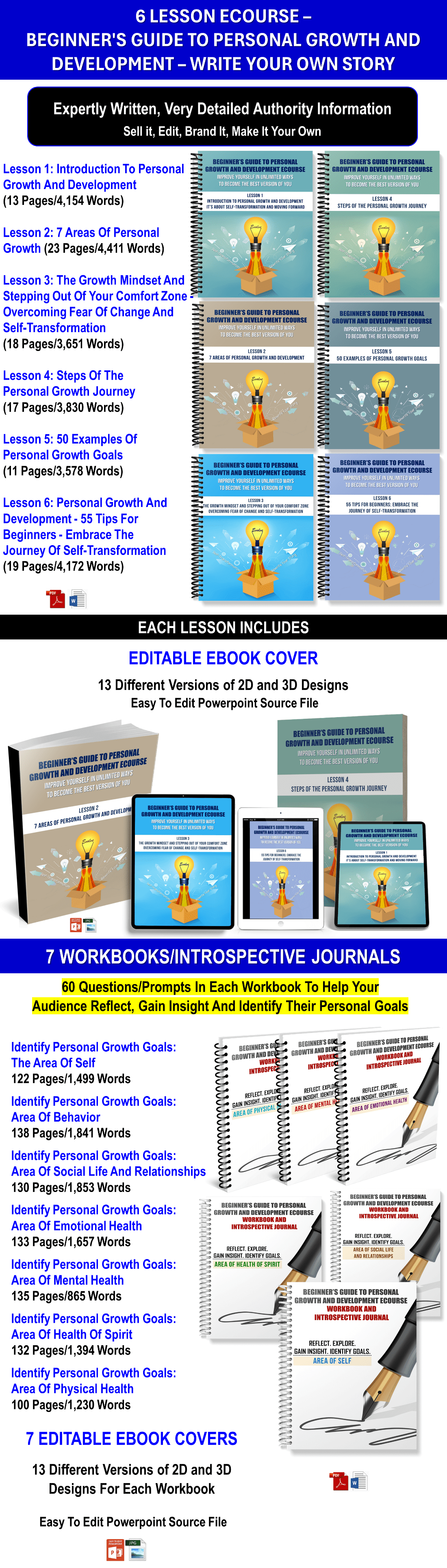 6 Lesson eCourse - Beginner's Guide To Personal Growth And Development Giant Content Pack with PLR Rights