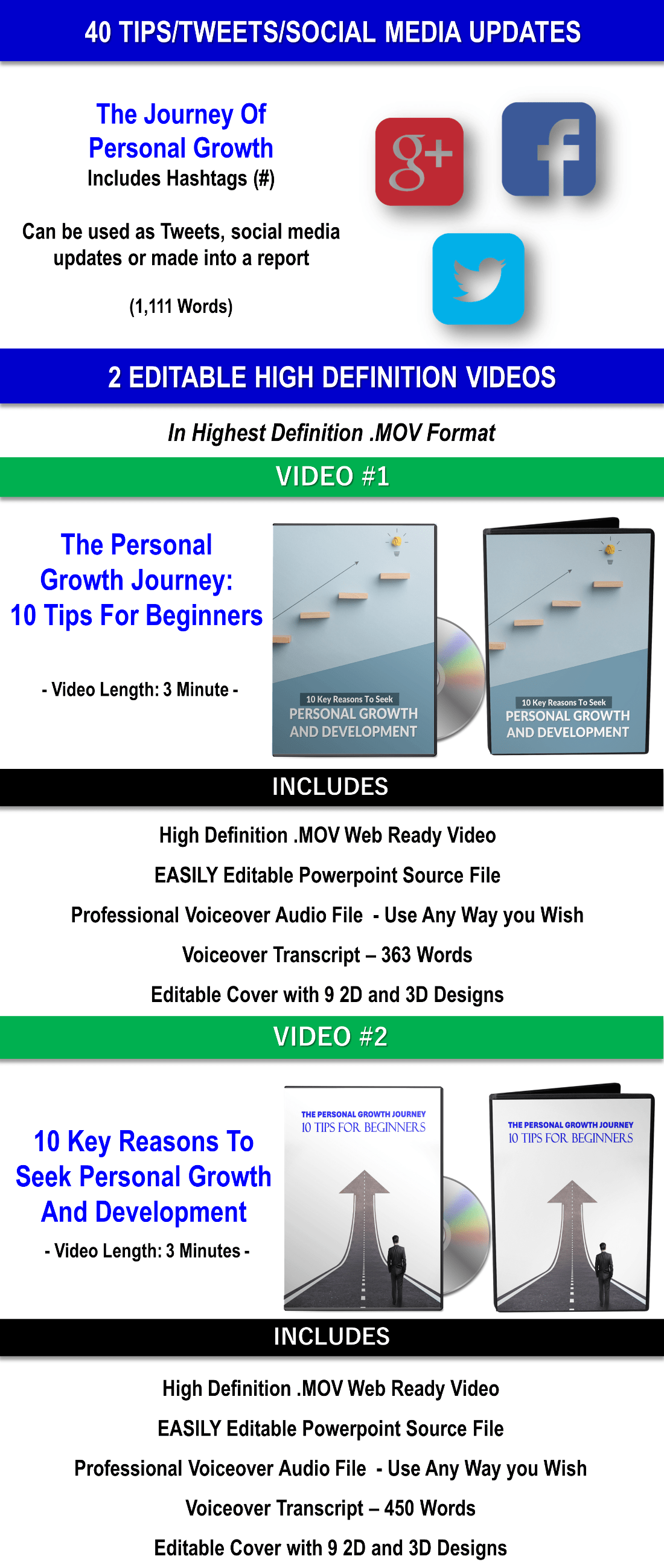 6 Lesson eCourse - Beginner's Guide To Personal Growth And Development Giant Content Pack with PLR Rights