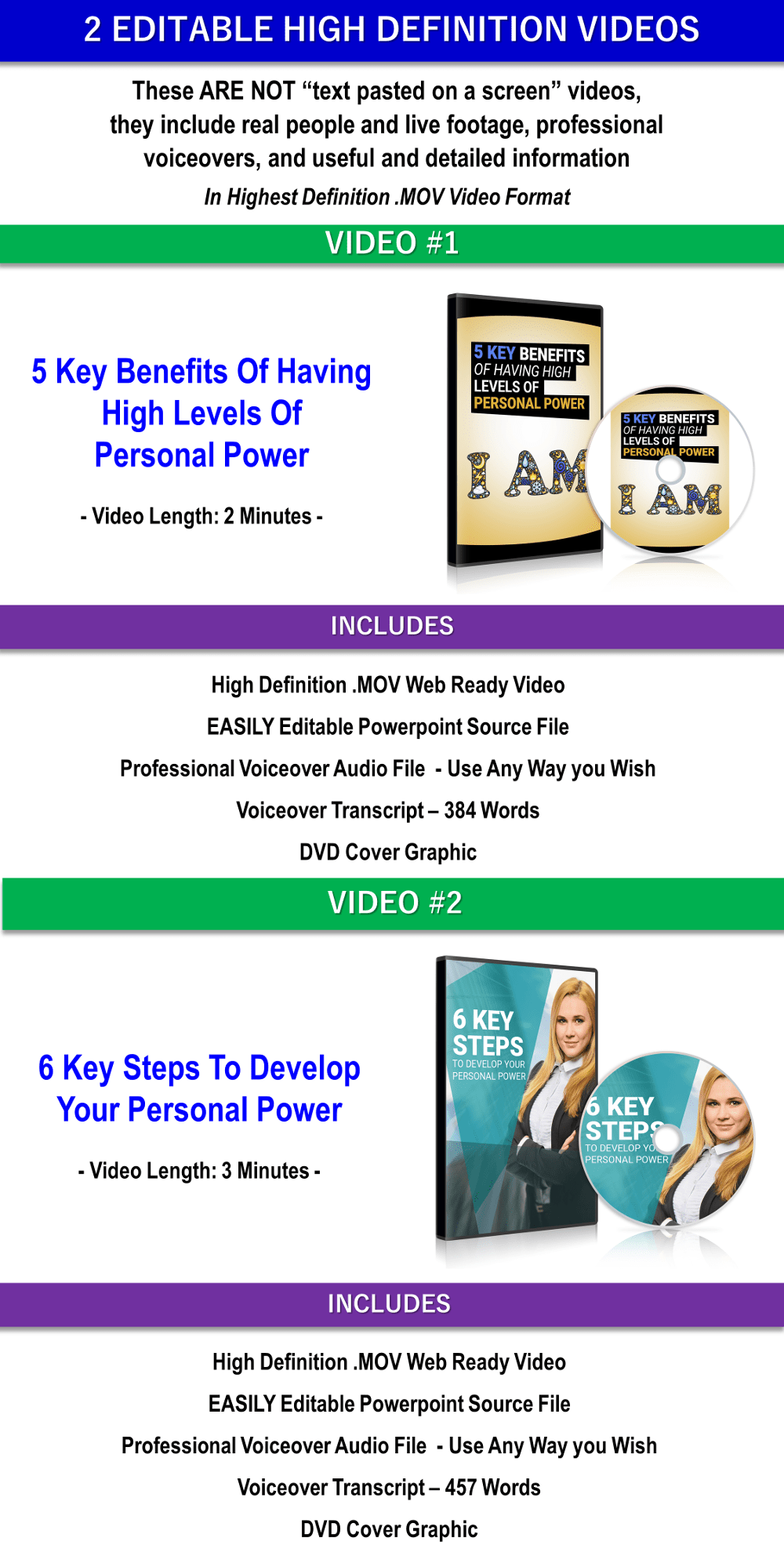 Increase your Personal Power Content With PLR Rights
