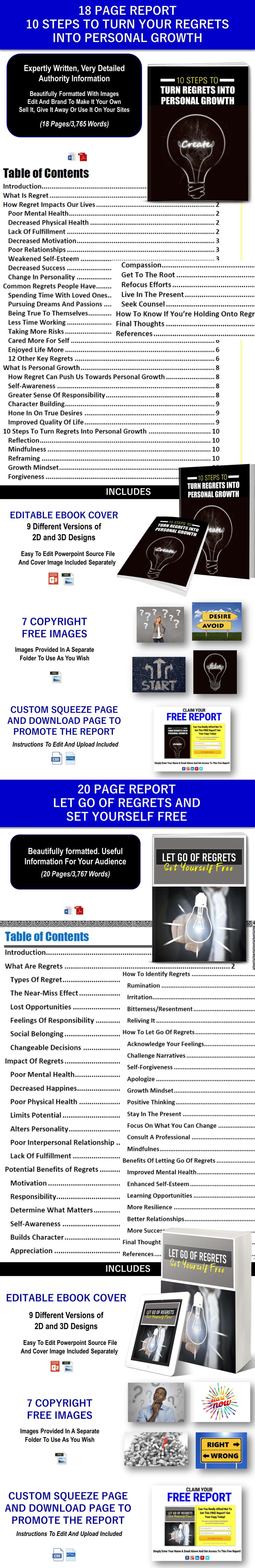 Let Go Of And Learn From Regrets Content With PLR Rights