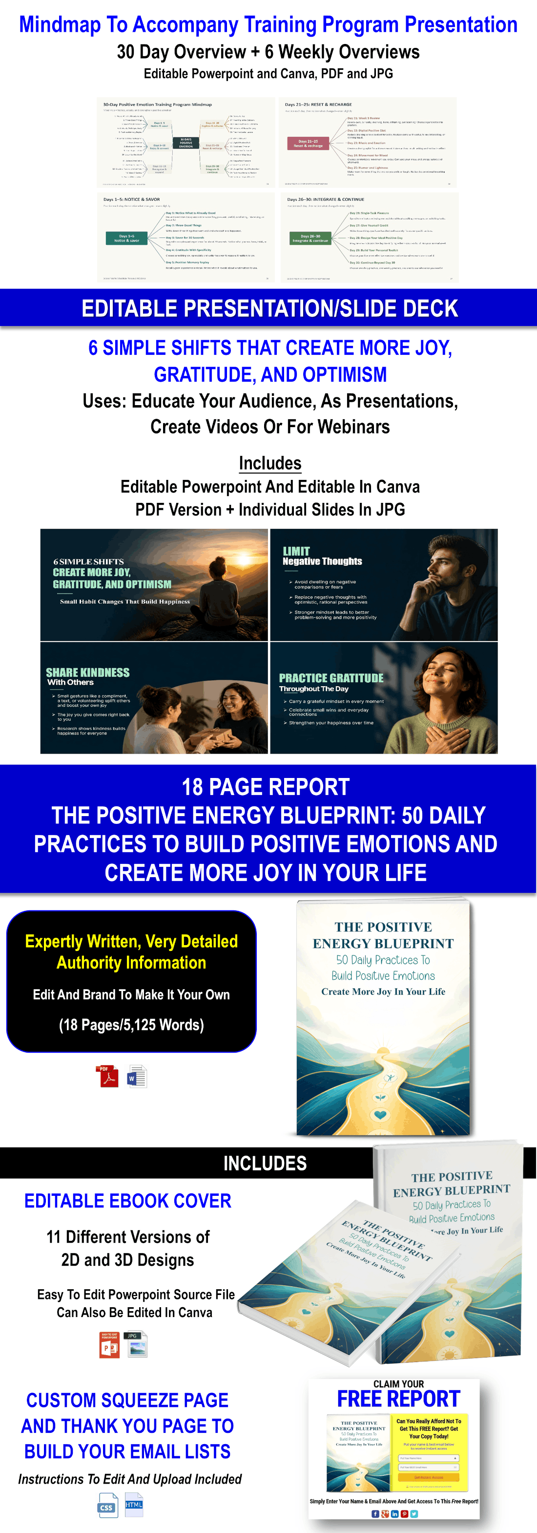 Positive Emotion Training 101: A Practical Guide To A Positive And Joyful Mindset CONTENT PACK WITH PLR RIGHTS