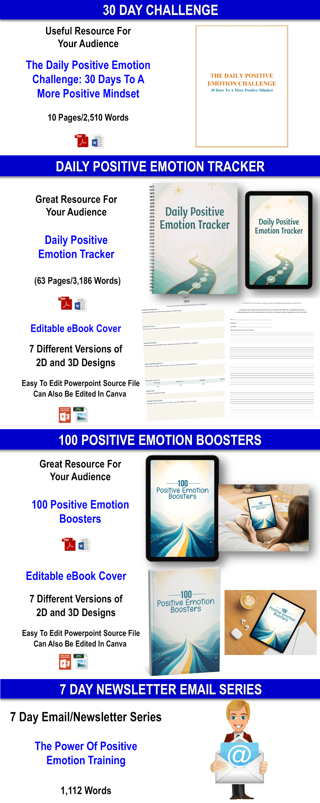 Positive Emotion Training 101: A Practical Guide To A Positive And Joyful Mindset CONTENT PACK WITH PLR RIGHTS