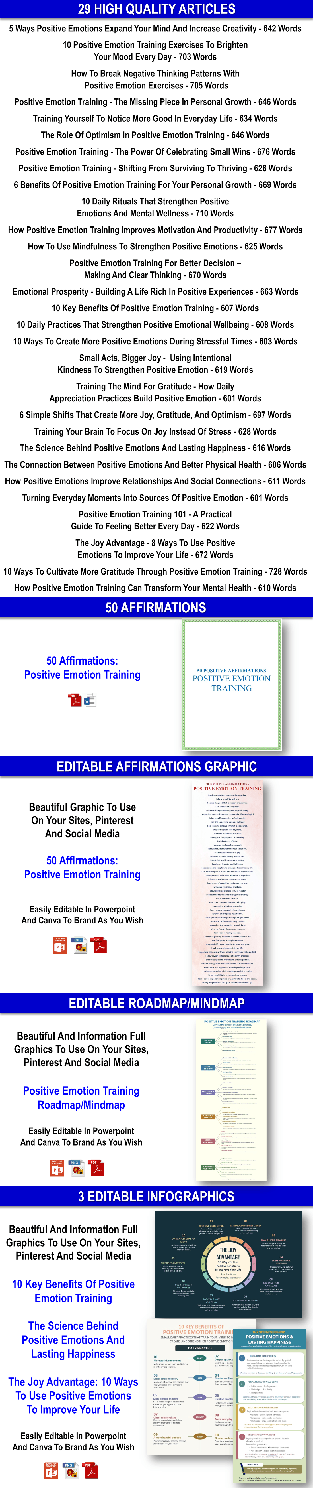 Positive Emotion Training 101: A Practical Guide To A Positive And Joyful Mindset CONTENT PACK WITH PLR RIGHTS