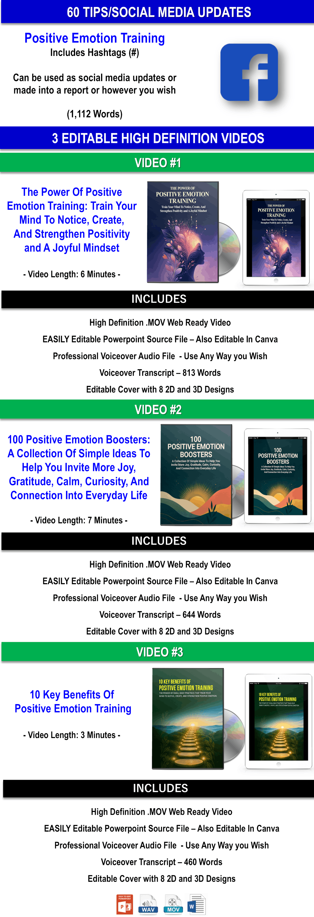 Positive Emotion Training 101: A Practical Guide To A Positive And Joyful Mindset CONTENT PACK WITH PLR RIGHTS