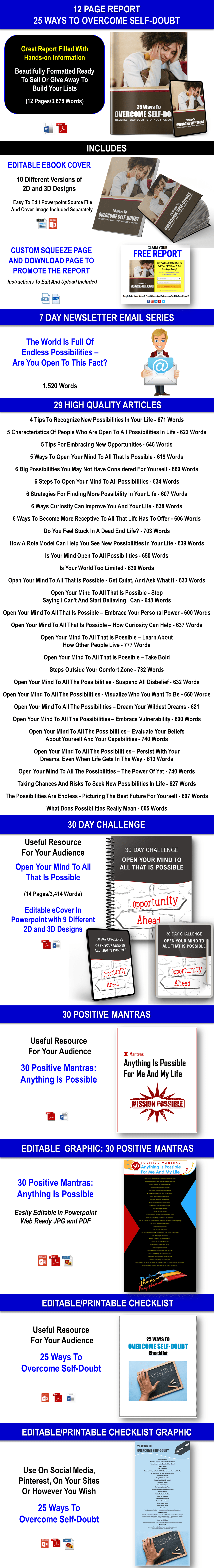 Master Your Destiny – The Anything Is Possible Mindset - Become Open To All The Possibilities Giant Content Pack PLR Rights