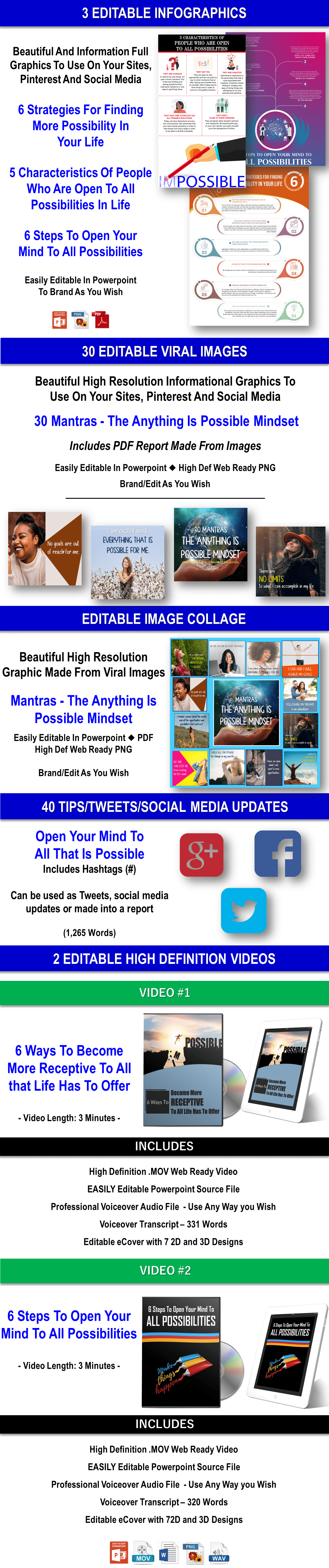 Master Your Destiny – The Anything Is Possible Mindset - Become Open To All The Possibilities Giant Content Pack PLR Rights