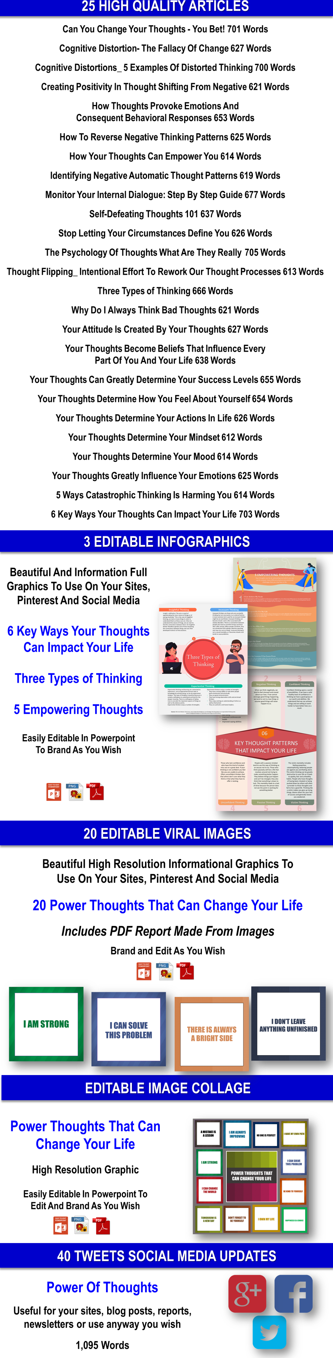 THE POWER OF YOUR THOUGHTS Content Pack With Private Label Rights