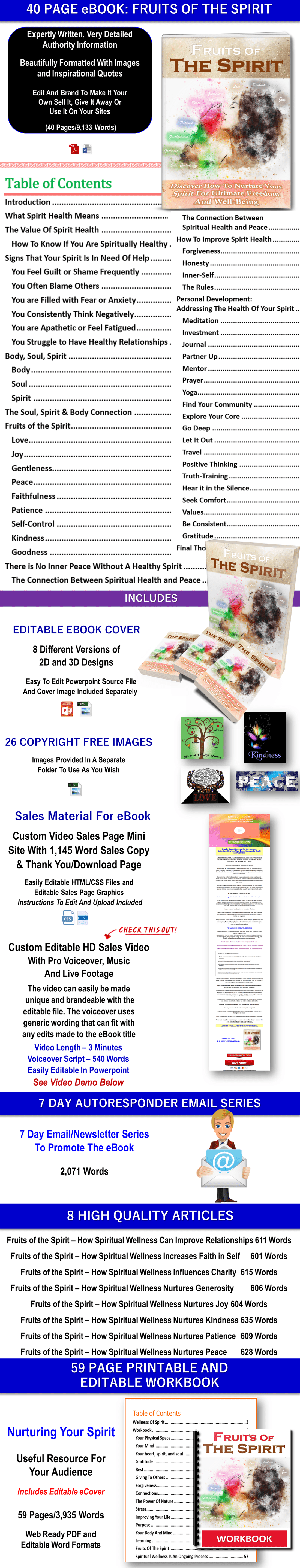 THE POWER OF YOUR THOUGHTS Content Pack With Private Label Rights