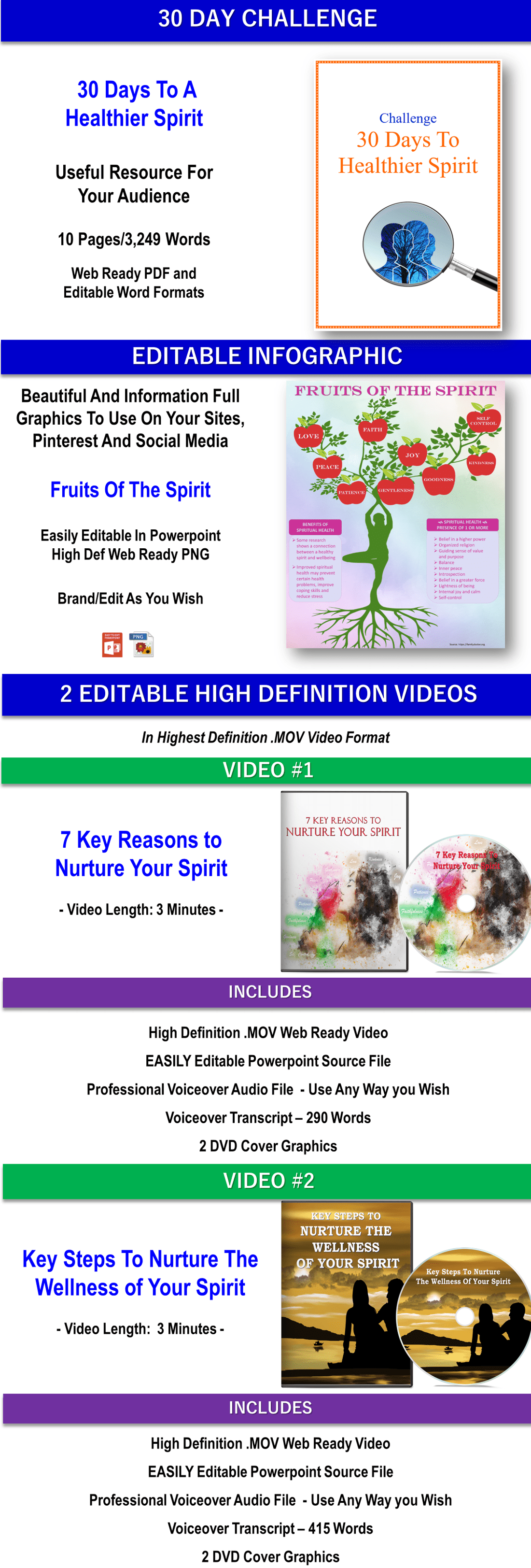 THE POWER OF YOUR THOUGHTS Content Pack With Private Label Rights