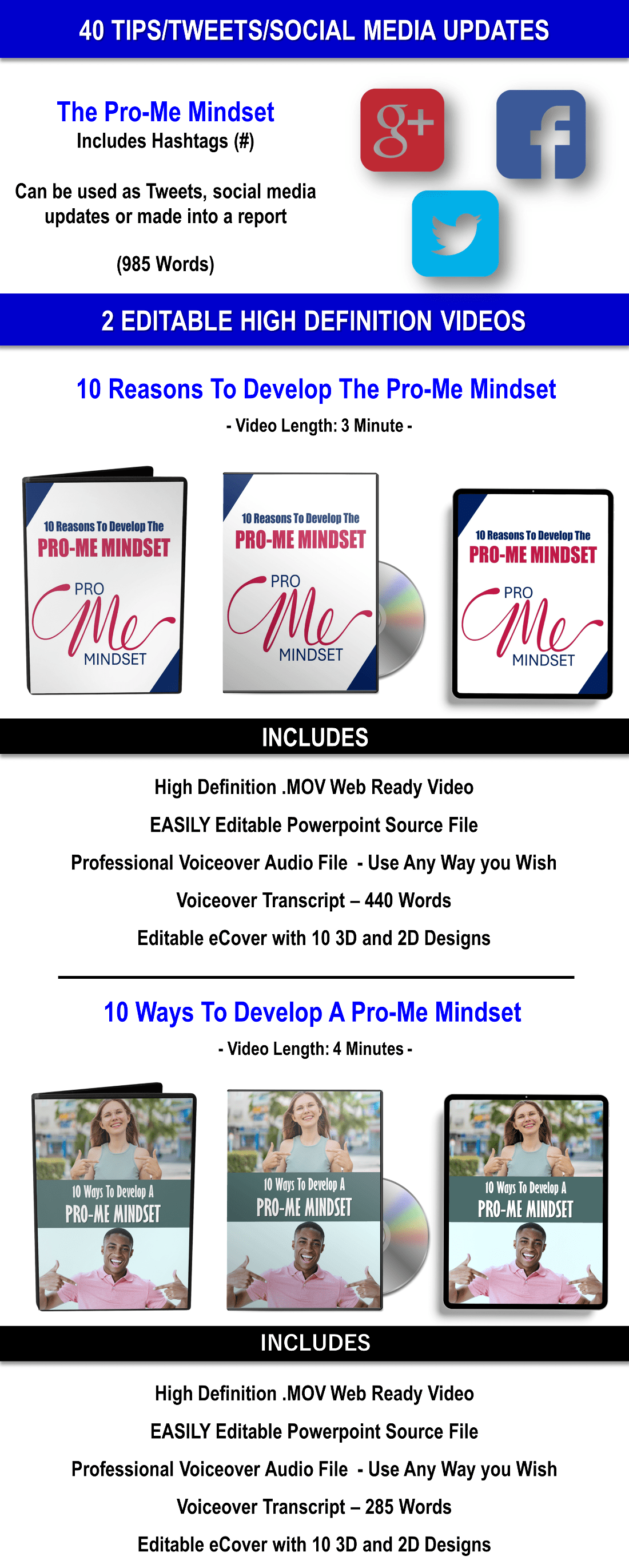 6 Lesson eCourse: The Pro-Me Mindset – Be Your Own Champion And Make Yourself The Priority Content Pack with PLR Rights