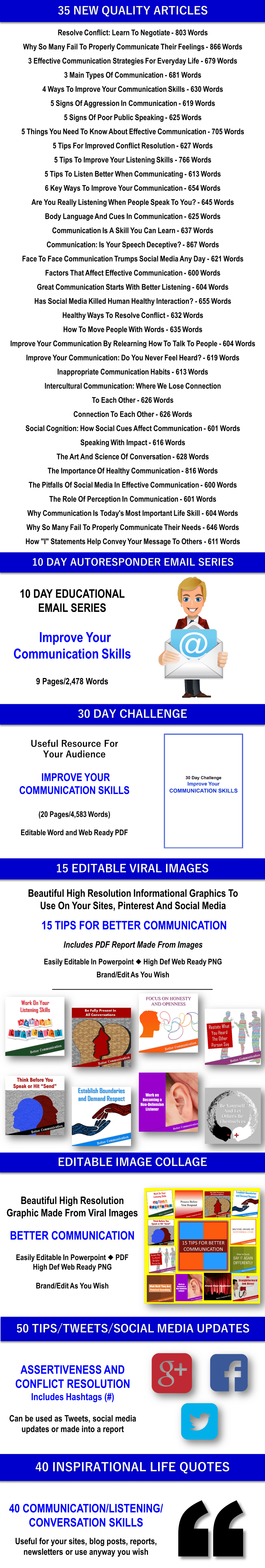 PERFECT YOUR COMMUNICATION SKILLS content with PLR Rights