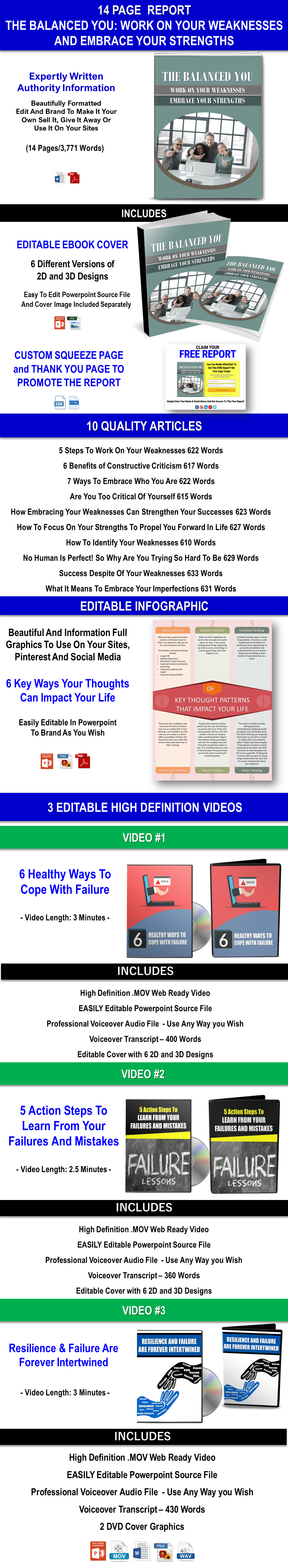 7 Part eCourse: 7 Components Of Resilience Giant Content Pack - Private Label Rights