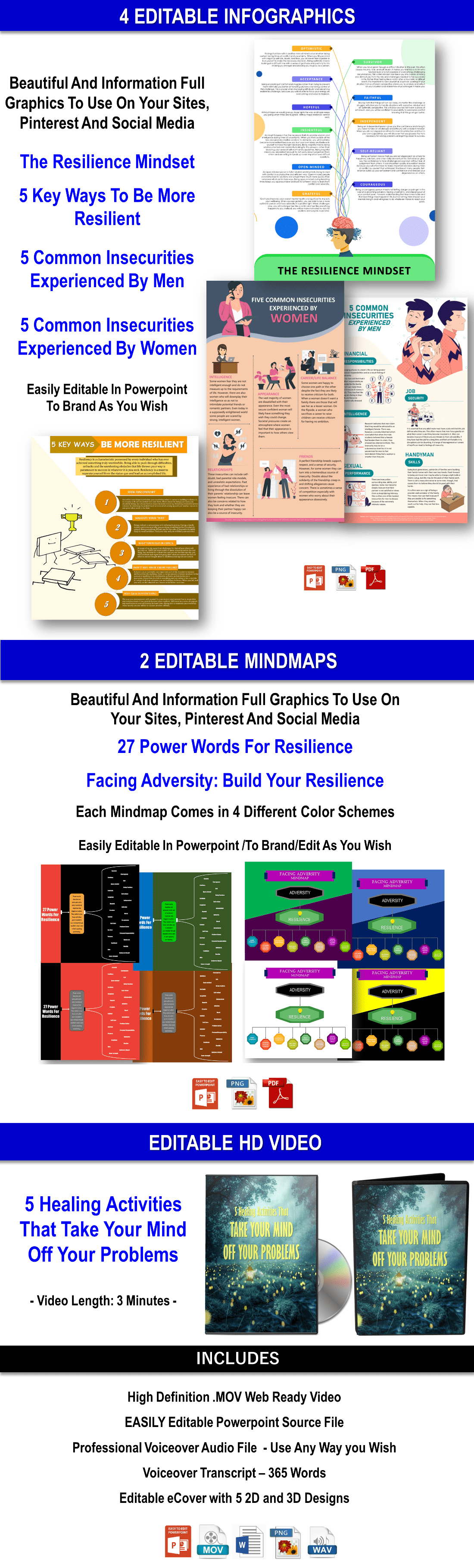 Resilience Is My Superpower: 340 Affirmations And Guided Meditations Giant Content Pack PLR Rights