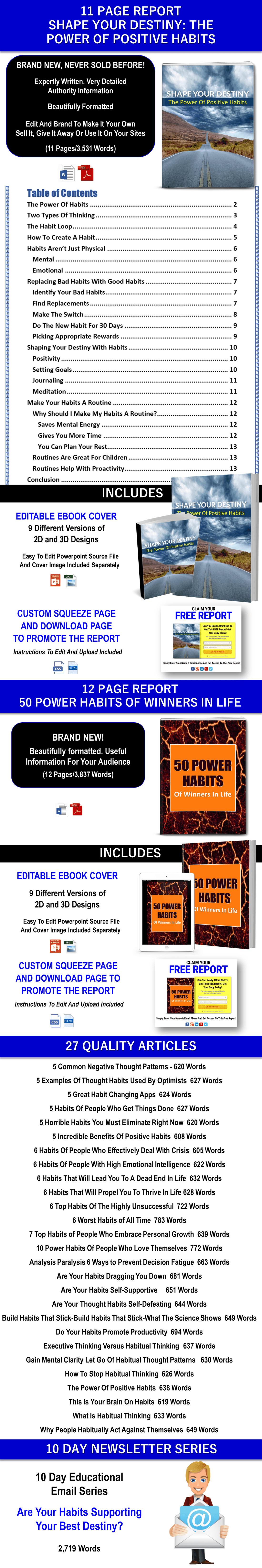 Power Of Habits In Shaping Our Destiny Content With PLR Rights