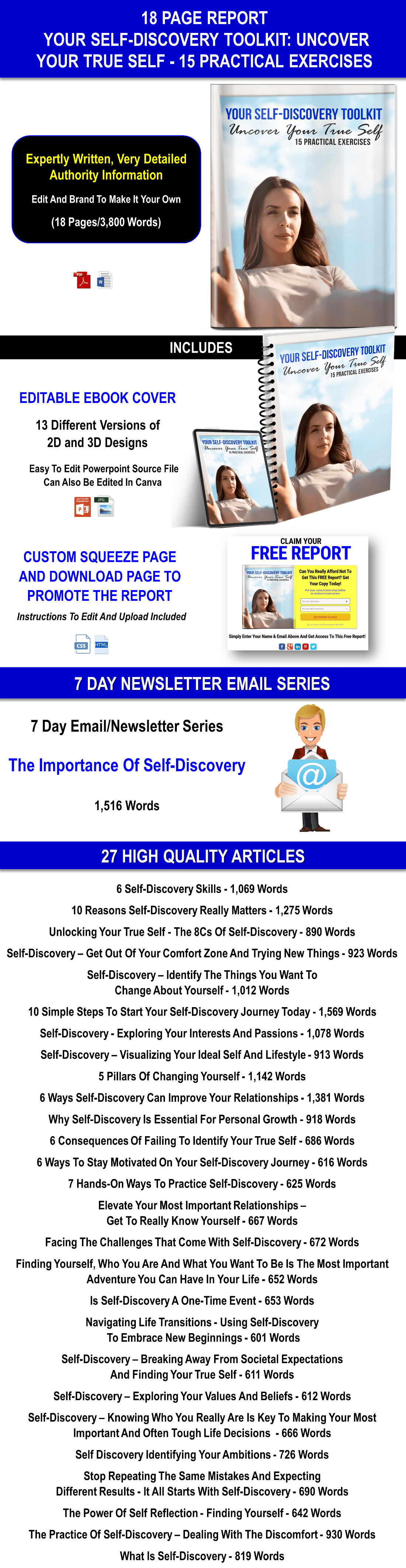 The Power Of Self-Discovery + 14 Self-Reflection Journals/ Workbooks And Exercises Content Pack with PLR Rights