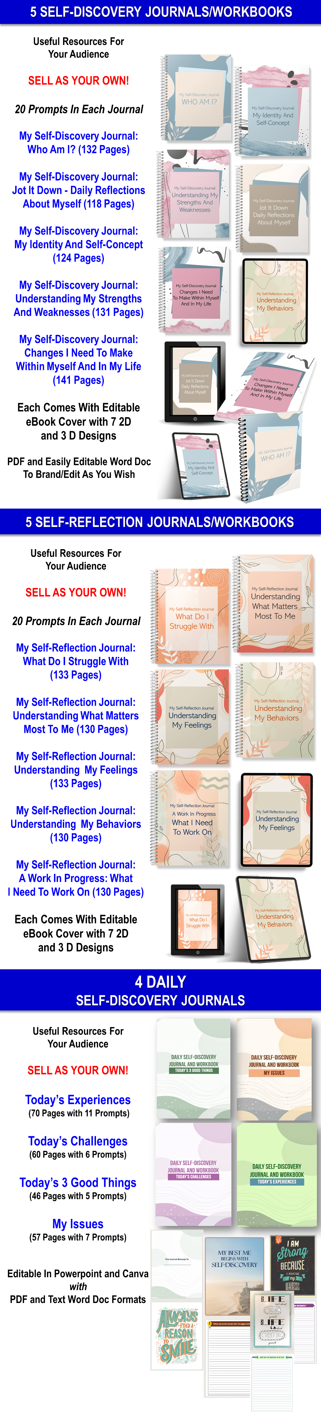 The Power Of Self-Discovery + 14 Self-Reflection Journals/ Workbooks And Exercises Content Pack with PLR Rights