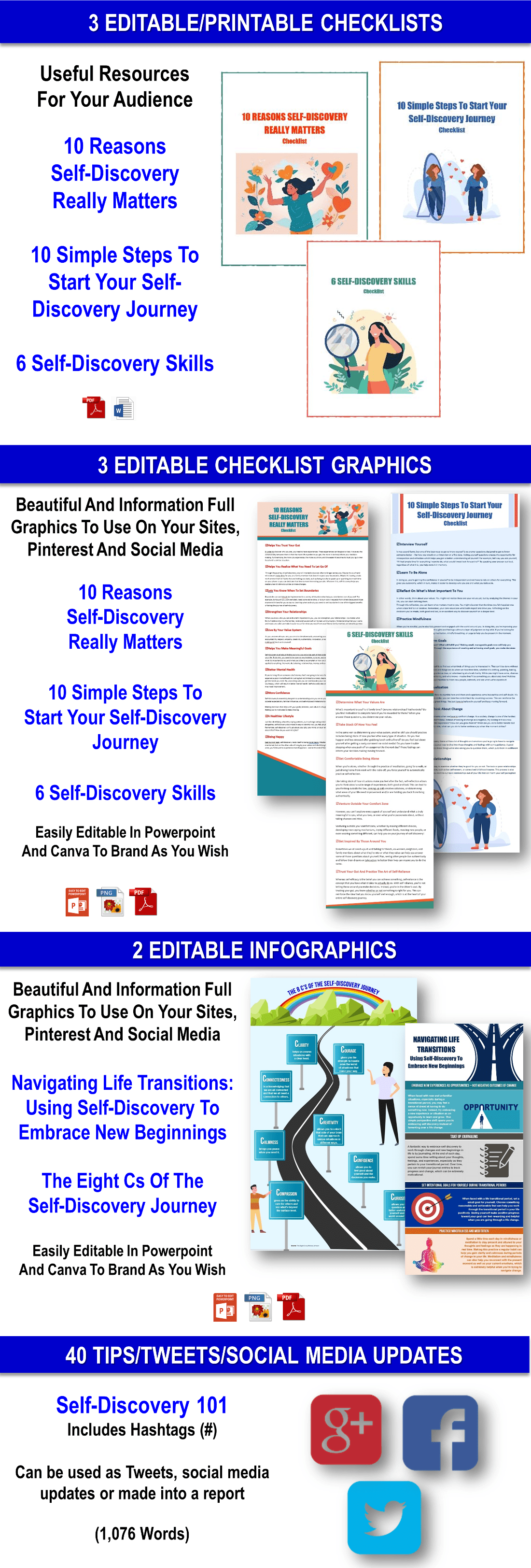 The Power Of Self-Discovery + 14 Self-Reflection Journals/ Workbooks And Exercises Content Pack with PLR Rights