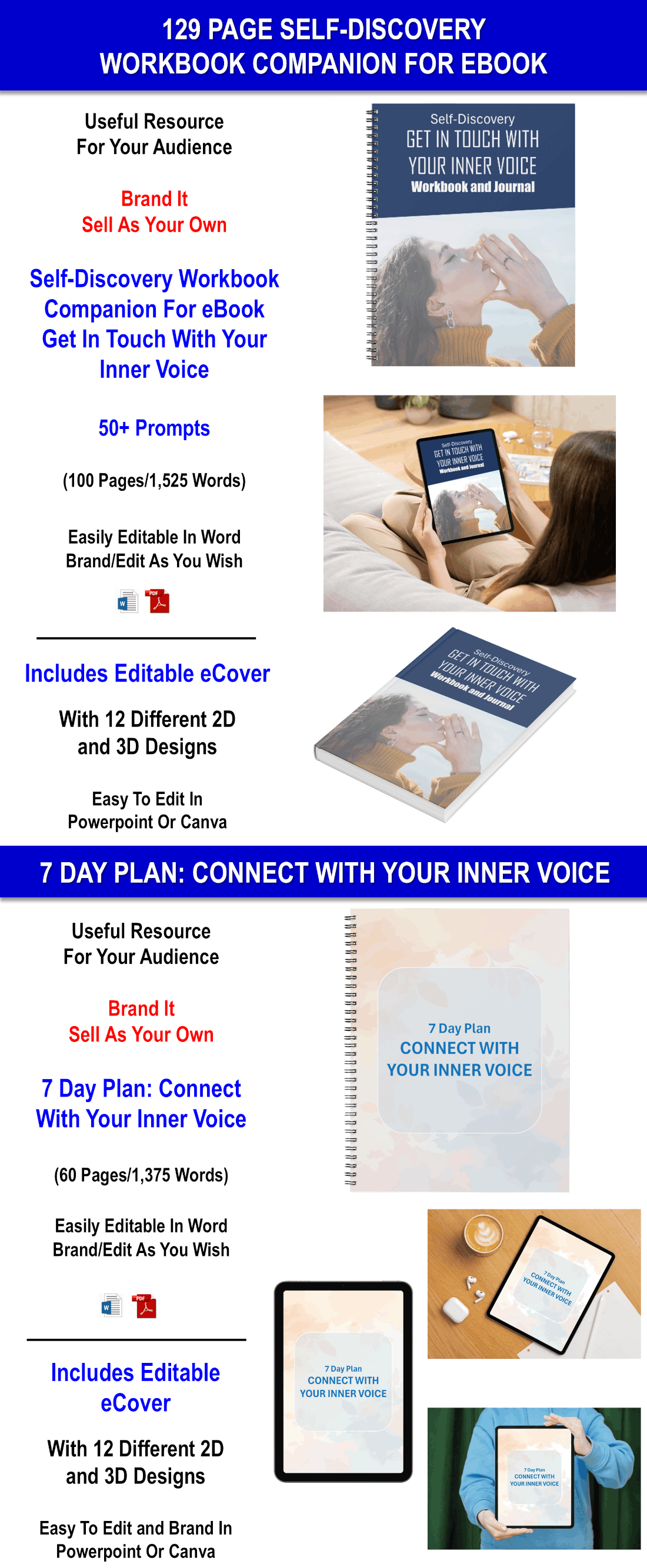 Self-Discovery - Get In Touch With And Embrace Your Inner Voice CONTENT PACK WITH PLR RIGHTS