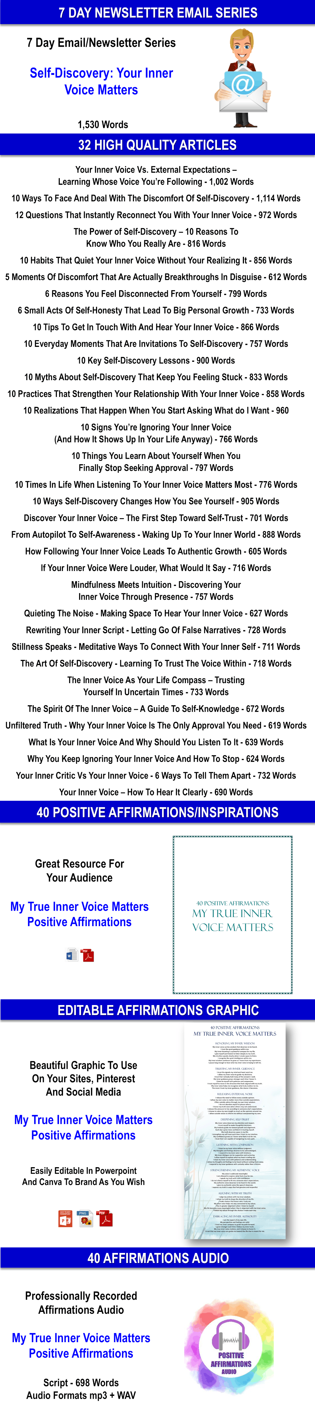 Self-Discovery - Get In Touch With And Embrace Your Inner Voice CONTENT PACK WITH PLR RIGHTS