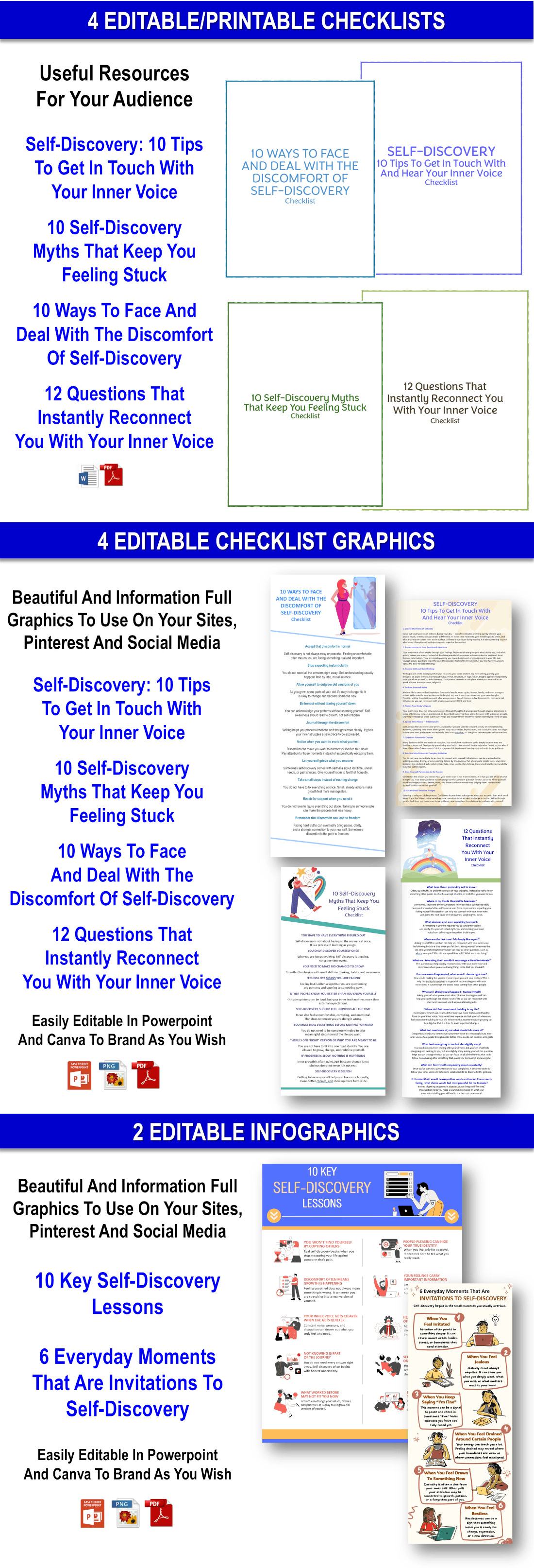 Self-Discovery - Get In Touch With And Embrace Your Inner Voice CONTENT PACK WITH PLR RIGHTS