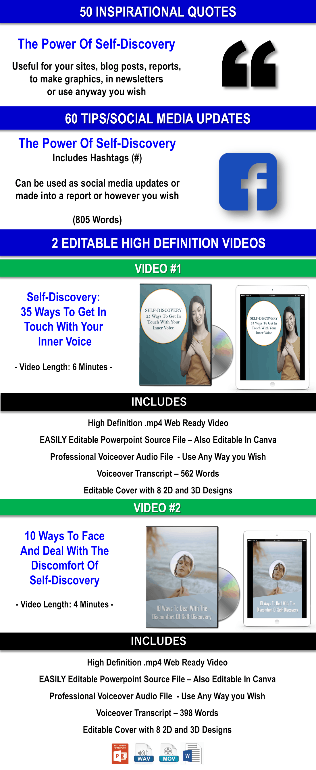 Self-Discovery - Get In Touch With And Embrace Your Inner Voice CONTENT PACK WITH PLR RIGHTS