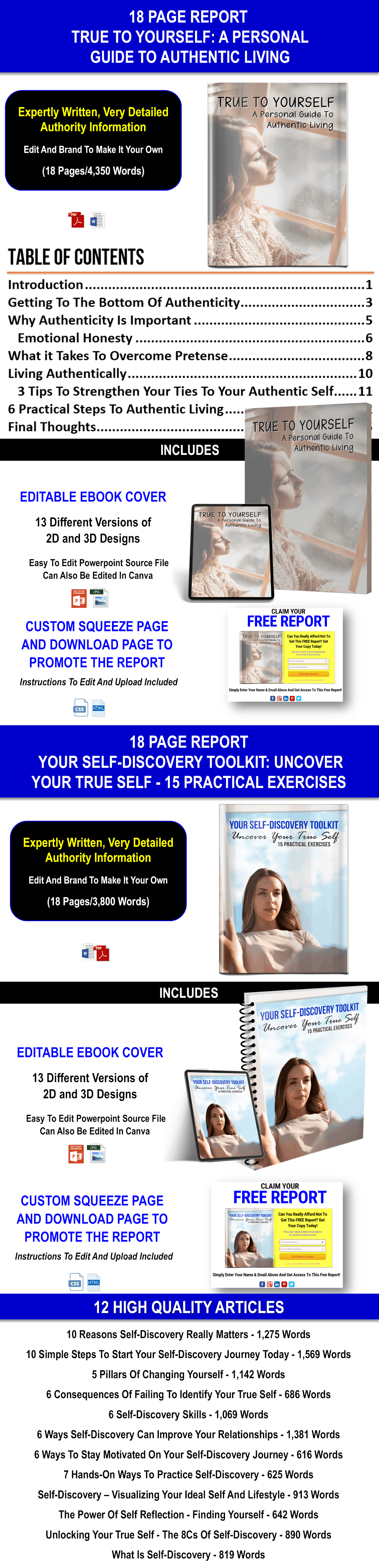 Self-Discovery - Get In Touch With And Embrace Your Inner Voice CONTENT PACK WITH PLR RIGHTS