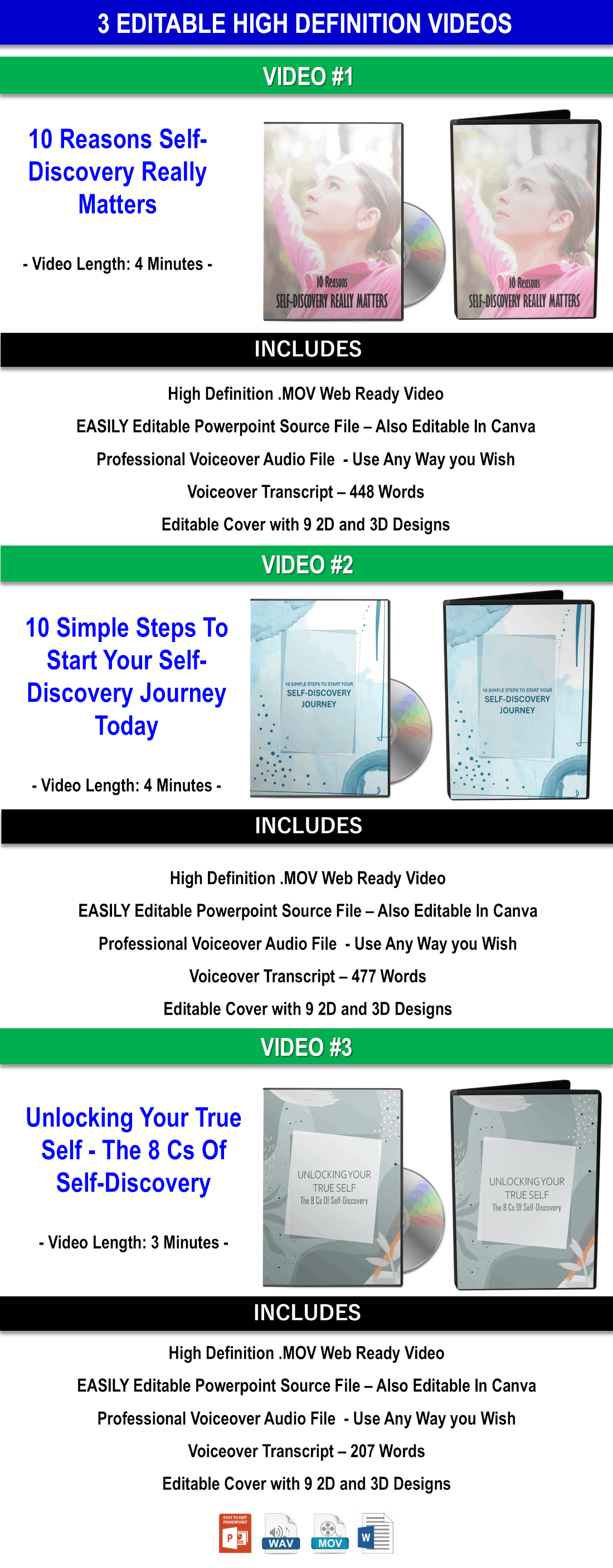 Self-Discovery - Get In Touch With And Embrace Your Inner Voice CONTENT PACK WITH PLR RIGHTS