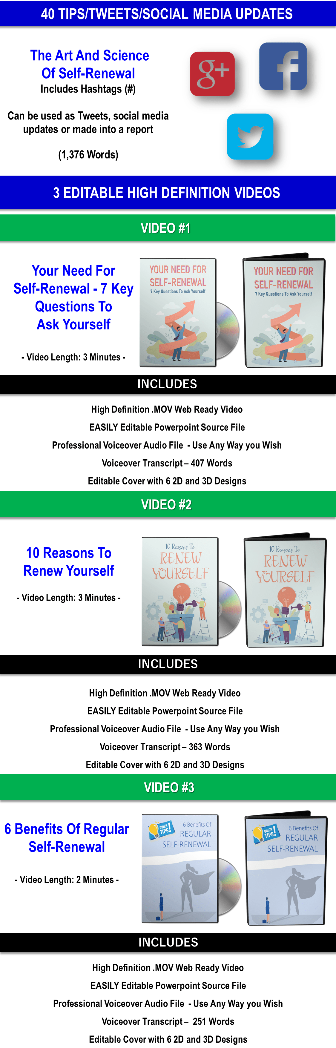 The Power Of Self-Renewal: Regroup, Reprioritize And Reinvent Yourself This New Year Giant Content Pack PLR Rights