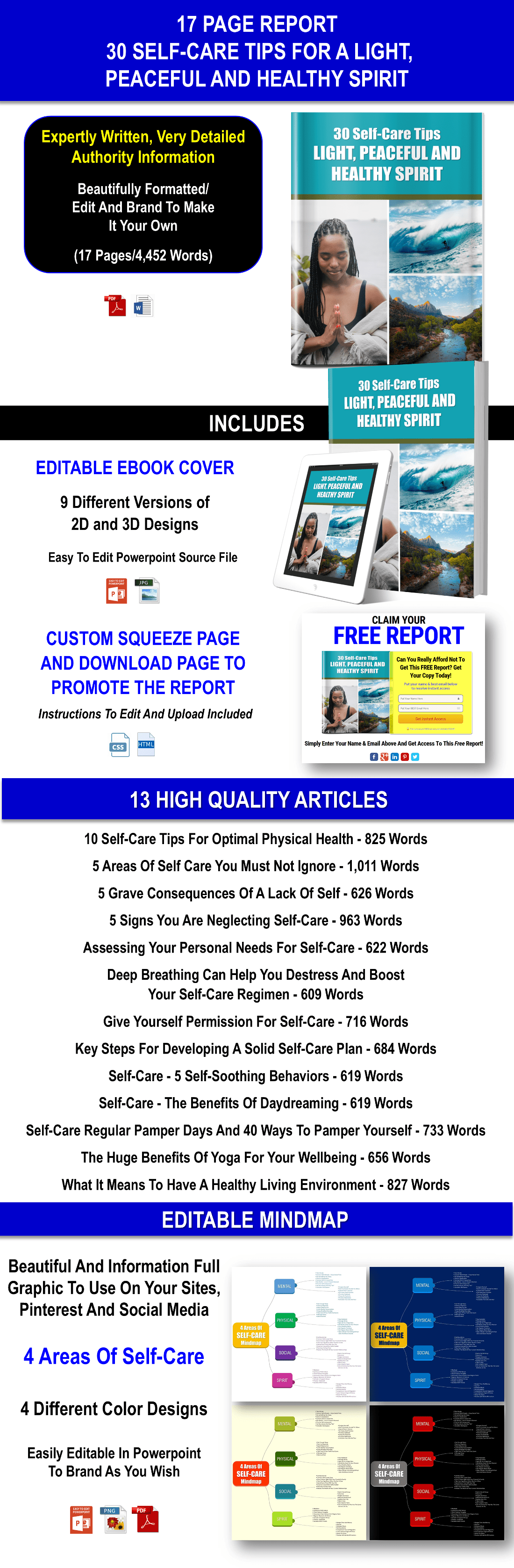 Evening Wind Down Routines & 5 Sleep And Relaxation Guided Meditations Content Pack with PLR Rights