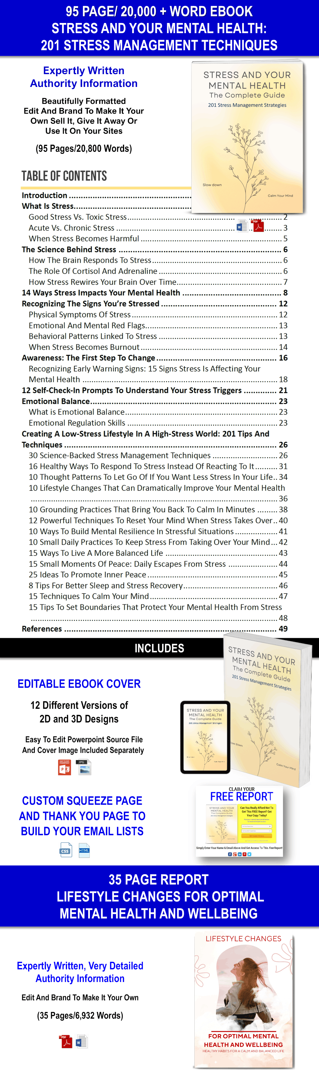 Stress And Your Mental Health – 201 Stress Management Strategies CONTENT PACK WITH PLR RIGHTS