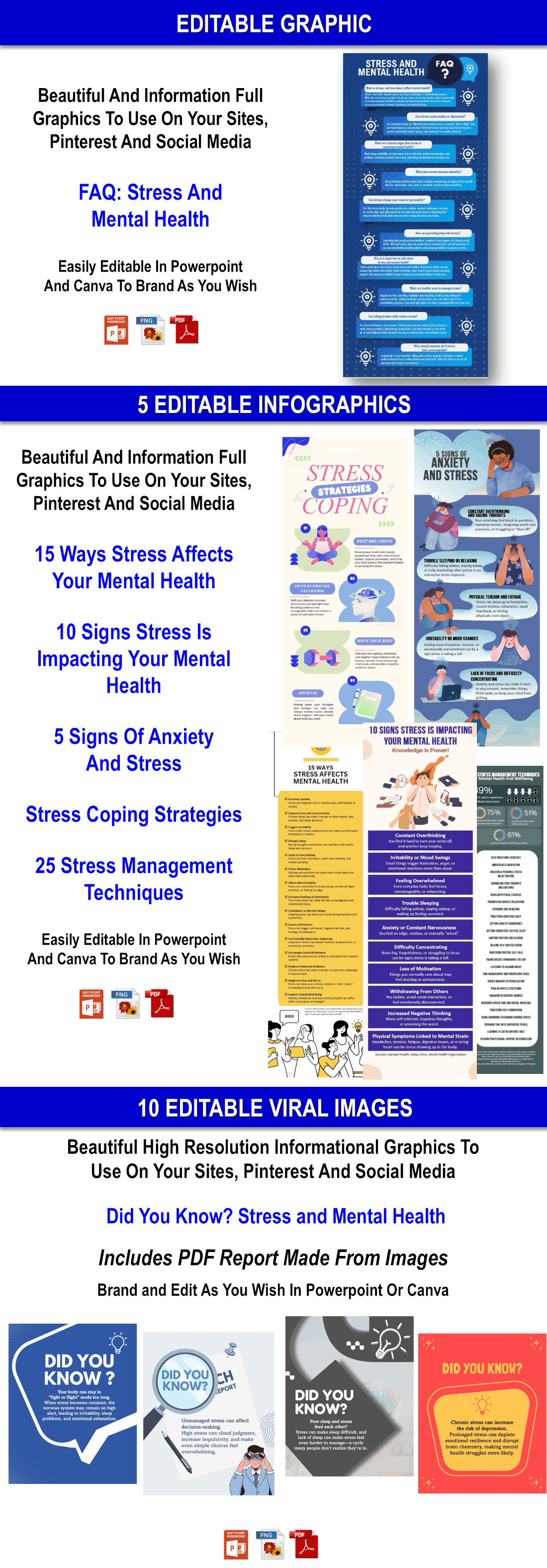 Stress And Your Mental Health – 201 Stress Management Strategies CONTENT PACK WITH PLR RIGHTS