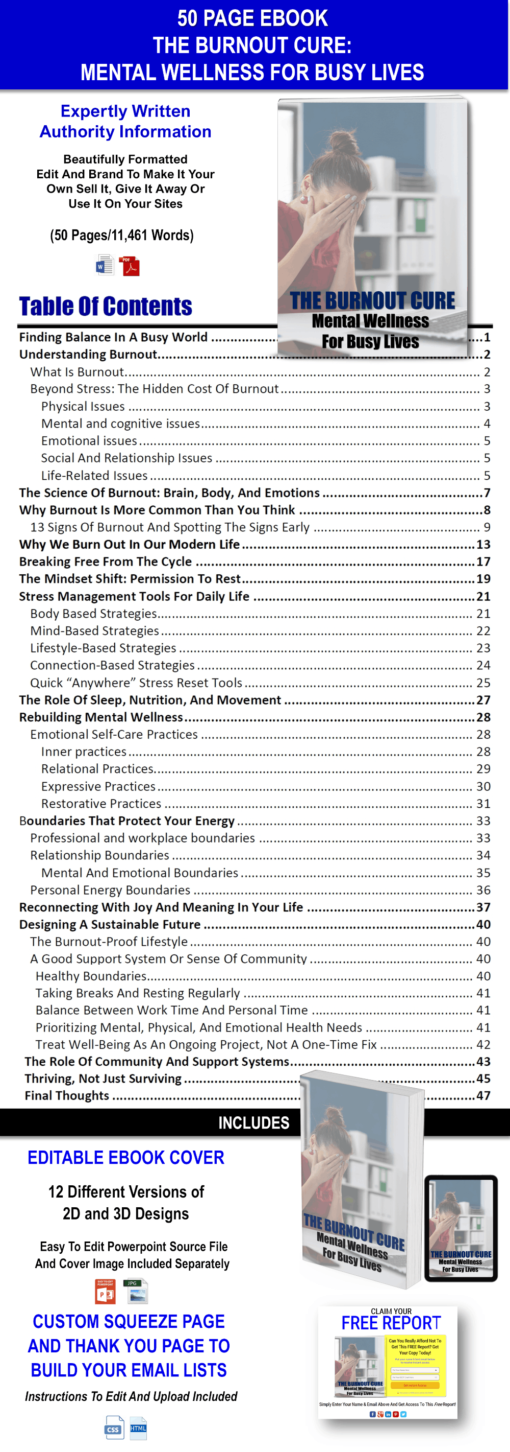 Stress And Your Mental Health – 201 Stress Management Strategies CONTENT PACK WITH PLR RIGHTS