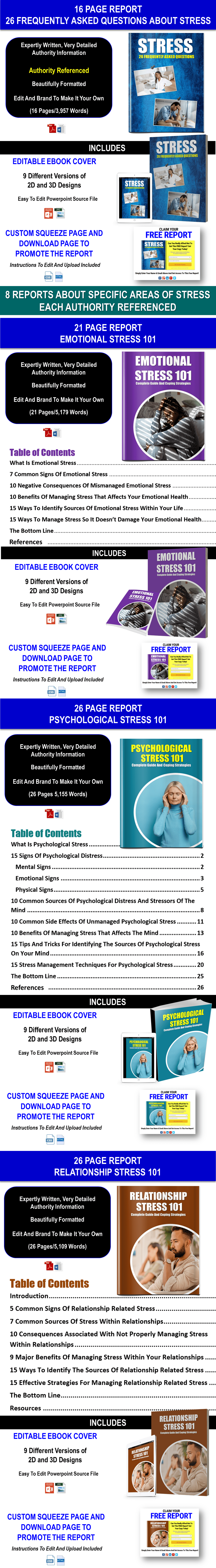 Whole Person Stress Management Blueprint: Managing Stress In All Areas Of Life And Self  Giant Content Pack PLR Rights