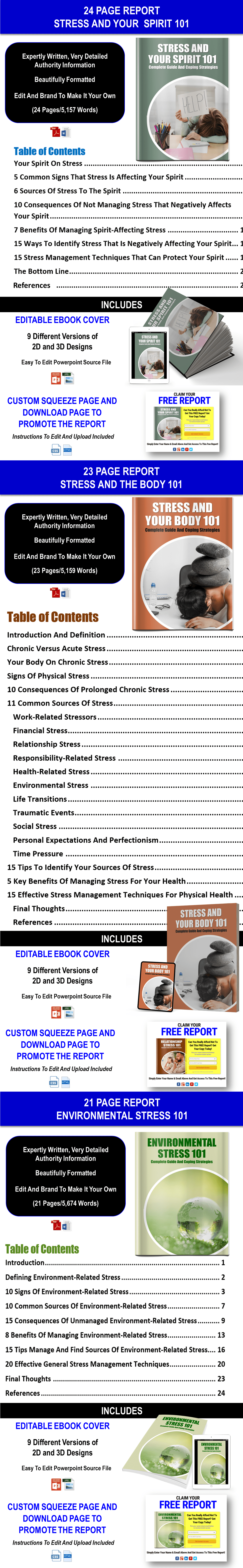 Whole Person Stress Management Blueprint: Managing Stress In All Areas Of Life And Self  Giant Content Pack PLR Rights