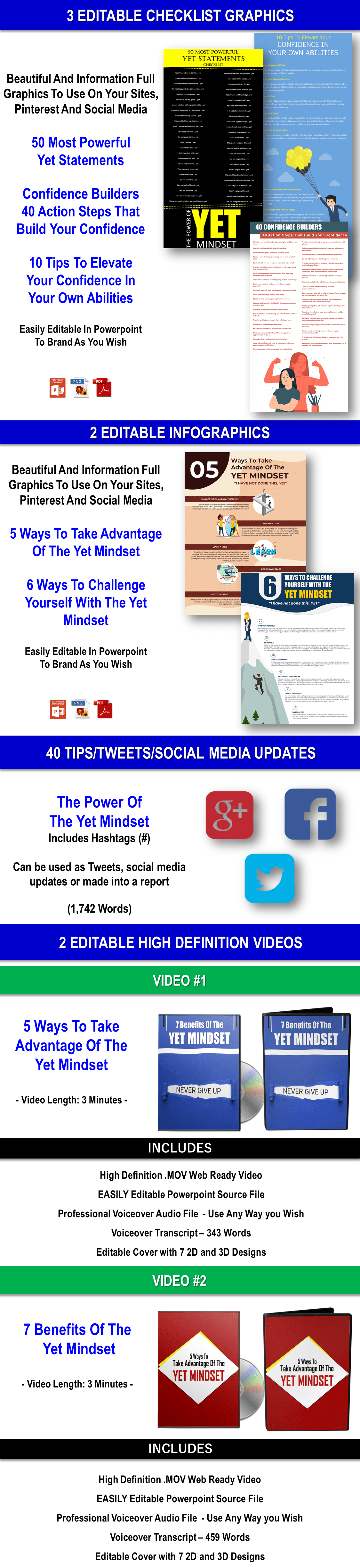 Transform Yourself With The Yet Mindset – “I Can’t Do This, Yet” Giant Content Pack PLR Rights