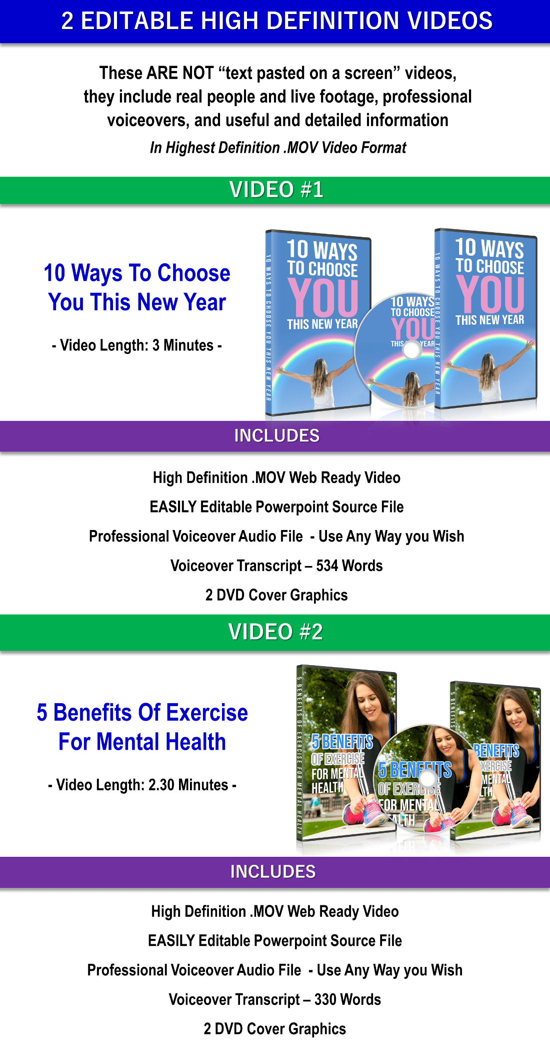 Total Wellbeing/Wellness PLR