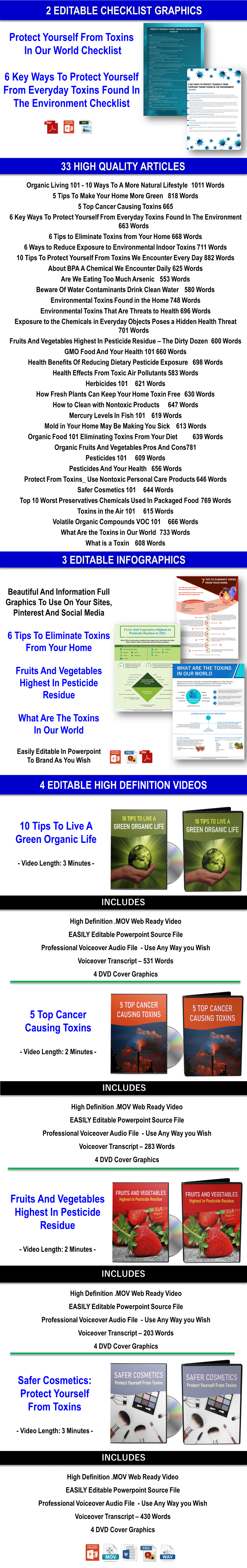 Living An Organic Life: Mitigating Toxin Exposure Content with PLR Rights