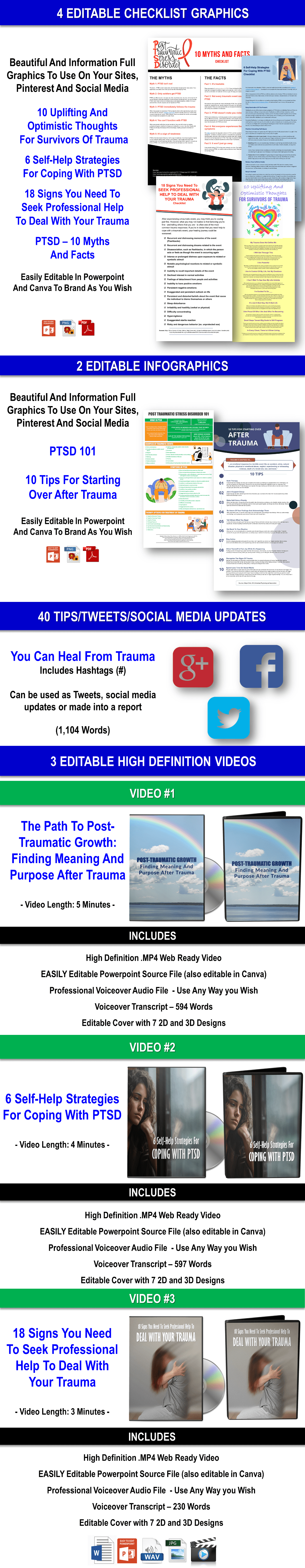 Understanding Trauma – The Complete Guide Content Pack with PLR Rights
